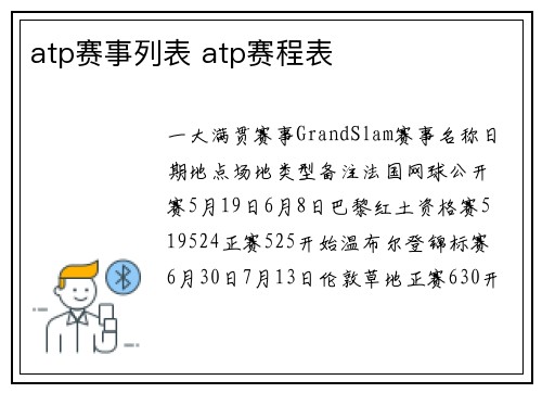 atp赛事列表 atp赛程表